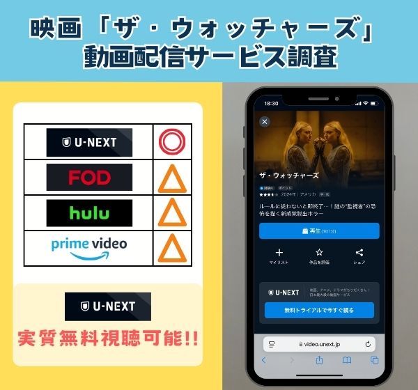 「ザ・ウォッチャーズ」を無料視聴できる動画配信サイトを独自調査！